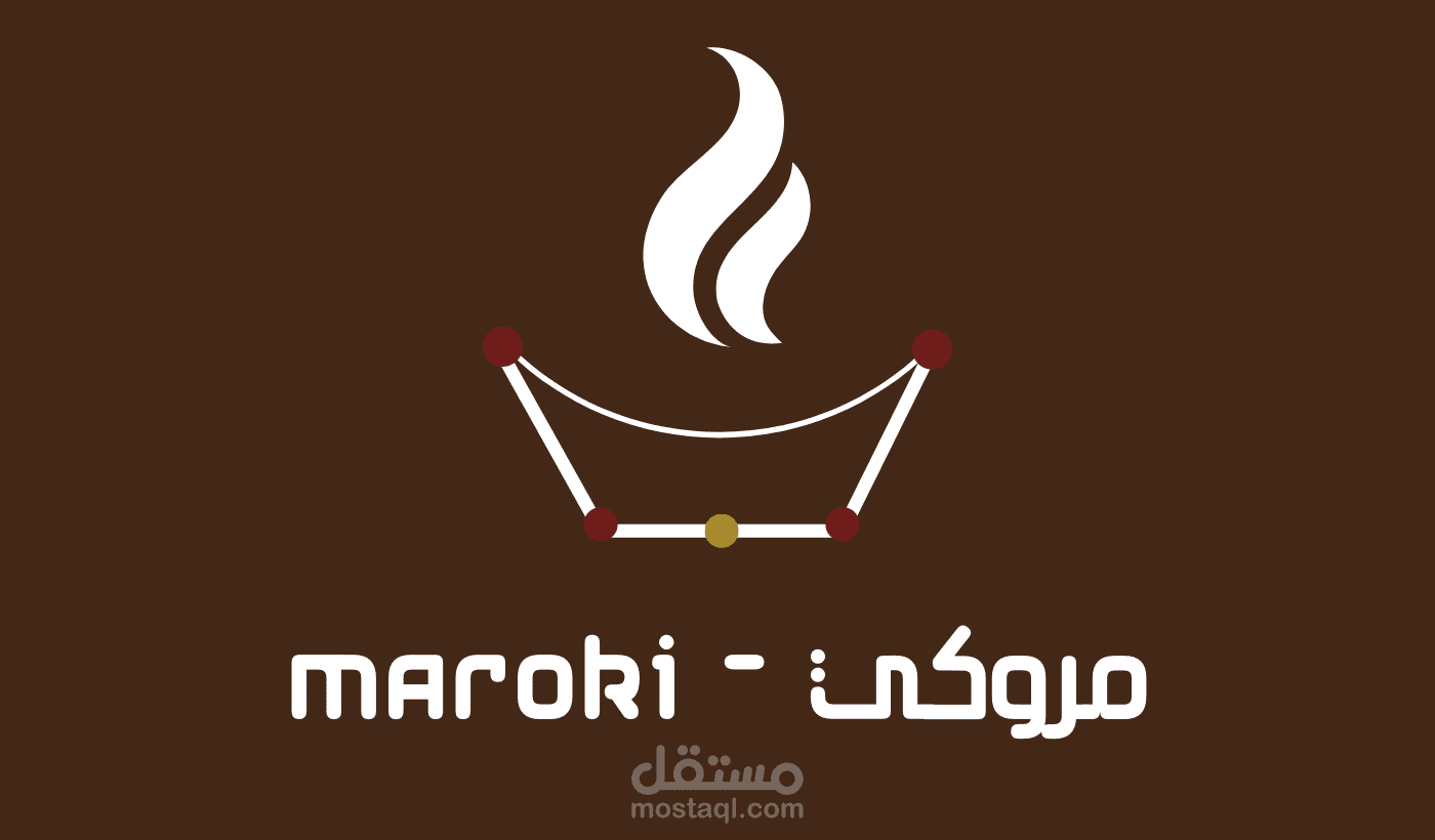 مشروع تصميم لمحل بيع العود والعطور والدهن مروكي MAROKI
