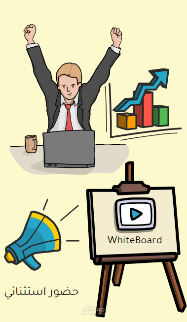 فيديو اعلان وايت بورد