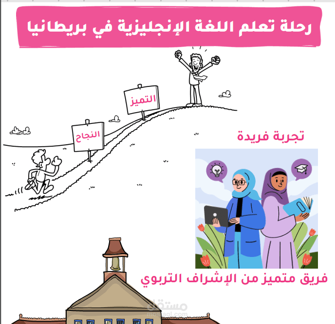 فيديو دعائي عن رحلة تعلم اللغة الإنجليزية في بريطانيا