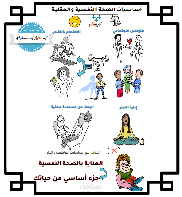 أساسيات الصحة النفسية