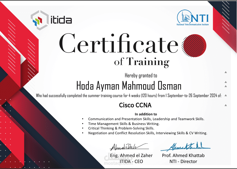 CCNA certificate from NTI
