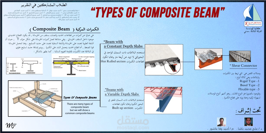 بانر مشروع تعليمي.