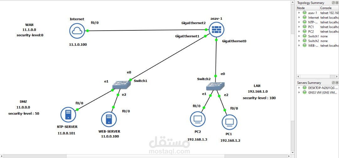 Network protection with ASA firewall