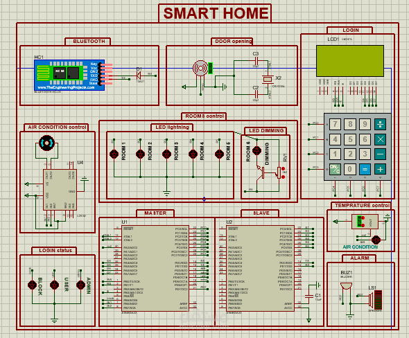 smart Home