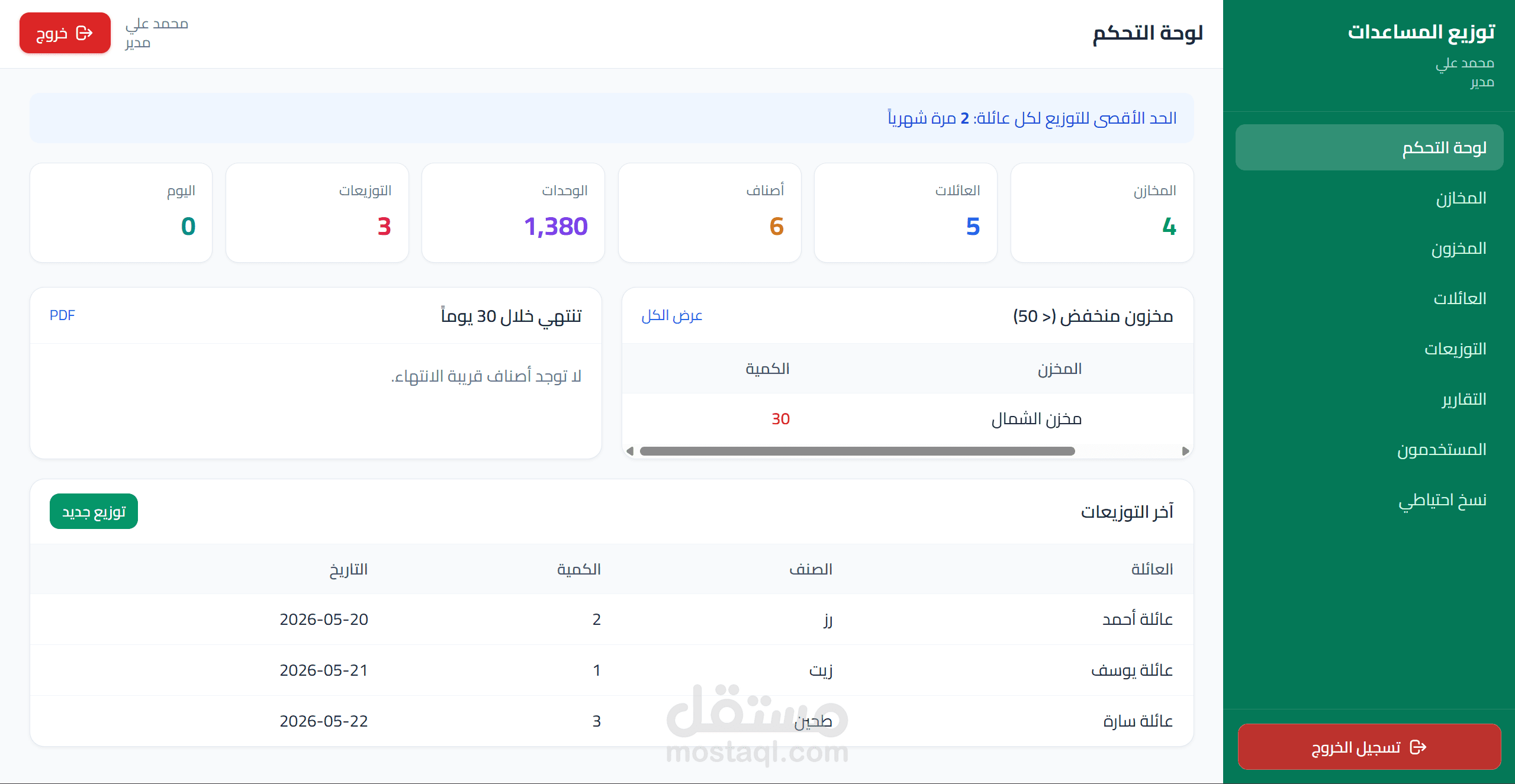 منصة توزيع المساعدات الغذائية وإدارة المخازن
