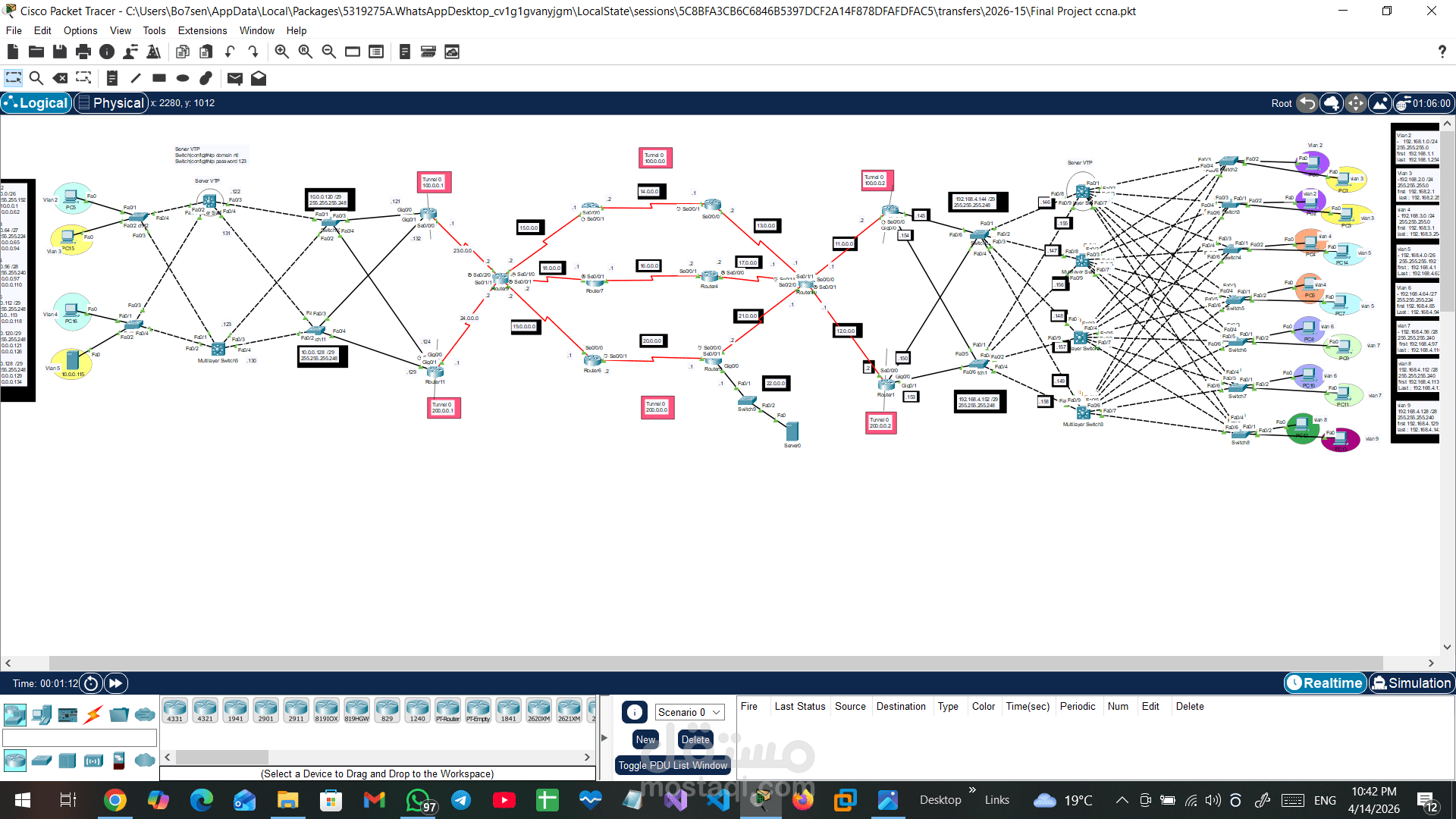 تصميم وبناء بنية تحتية لشبكة مؤسسية واسعة (Enterprise Network Infrastructure) متعددة المواقع.