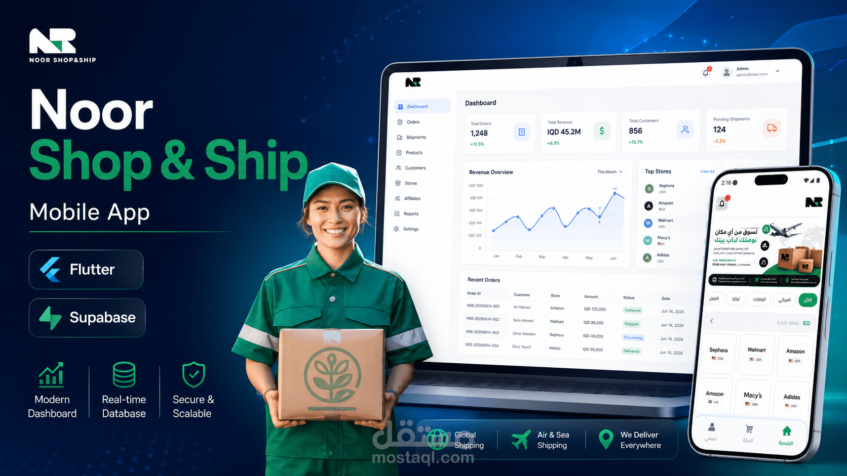 Noor Shop & Ship – تطبيق تسوق وشحن دولي (Flutter)