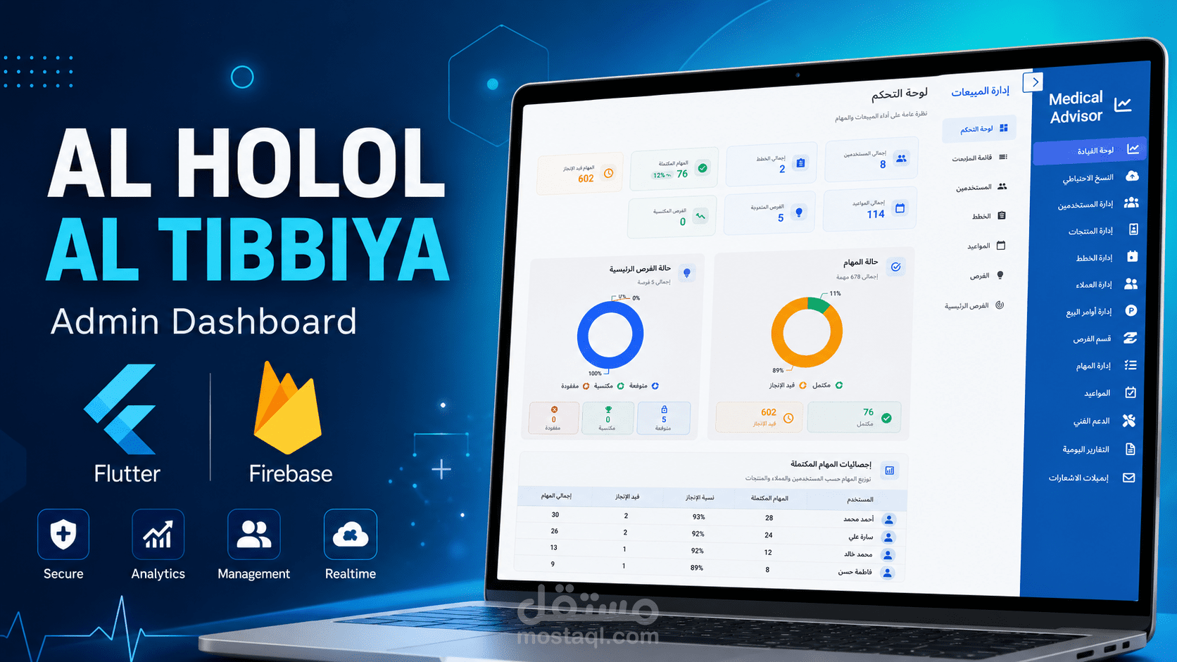 تطبيق الحلول الطبية - منصة شاملة للإمداد الطبي والحلول الصحية المتكاملة