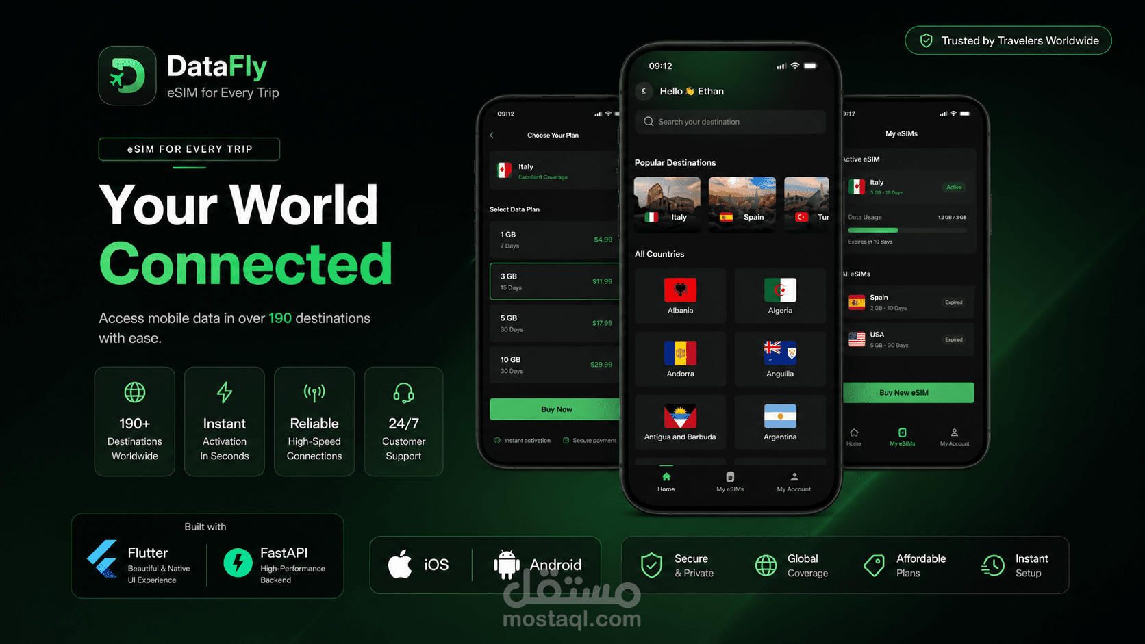 DataFly – تطبيق إدارة شرائح eSIM متعدد المنصات (Flutter)
