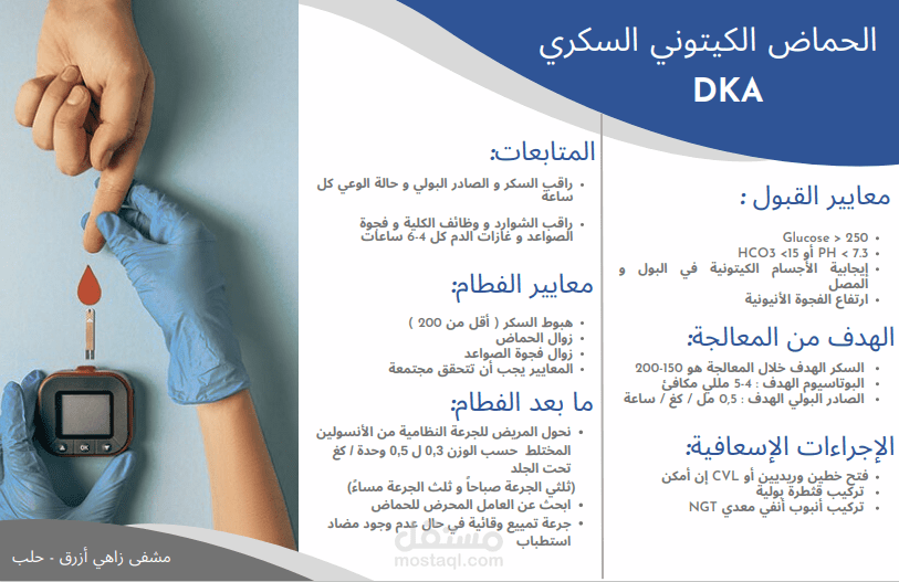تصميم بوستر طبي - الحماض الكيتوني السكري