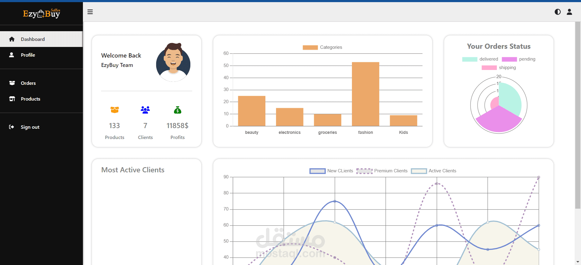 E-commerce Seller side