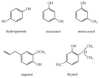 Recovery and removal of phenolic compounds from Olive mill wastewater(Graduation Project)