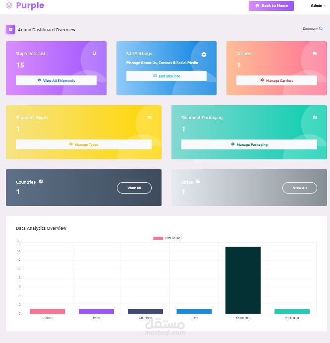 ShipmentBridge – Logistics & Shipment Management System