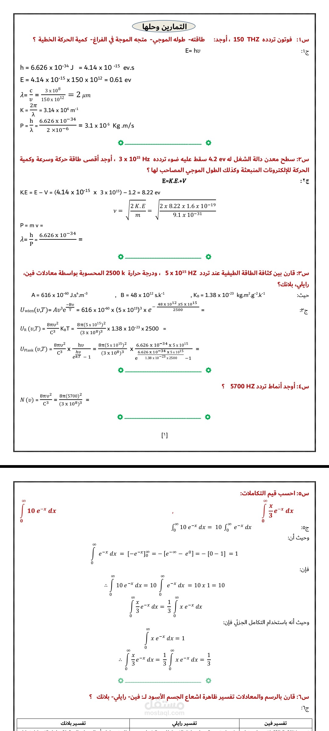 كتابة مسائل فيزيائية والقوانين الرياضية.