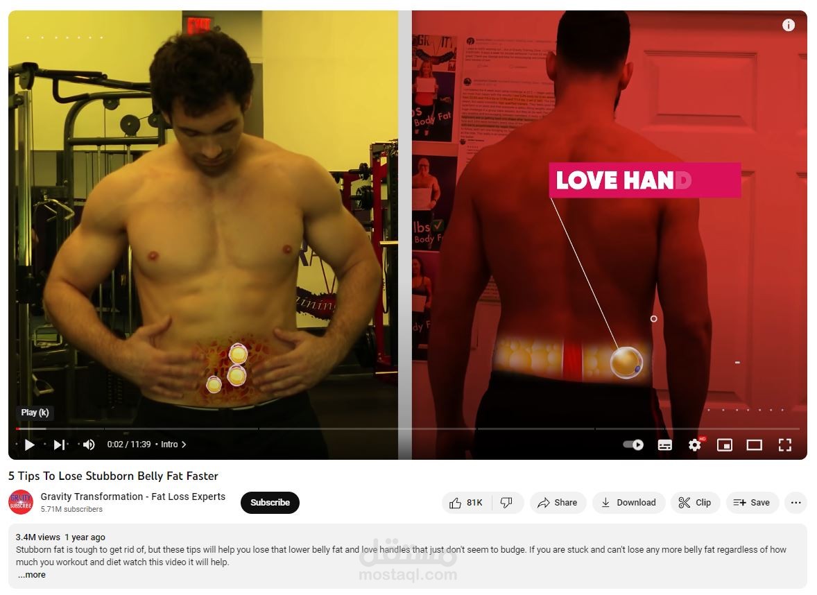 Gravity Transformation