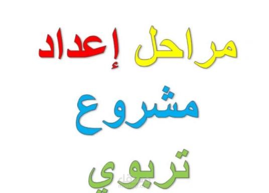 مشروع تربوي للصف الثامن في مادة الرياضيات