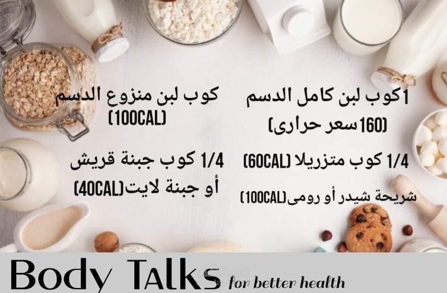تأثير منتجات الألبان على النظام الغذائى