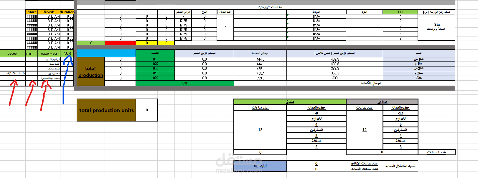 data analysis
