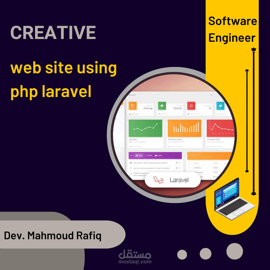 إنشاء المواقع والمتاجر الإلكترونية