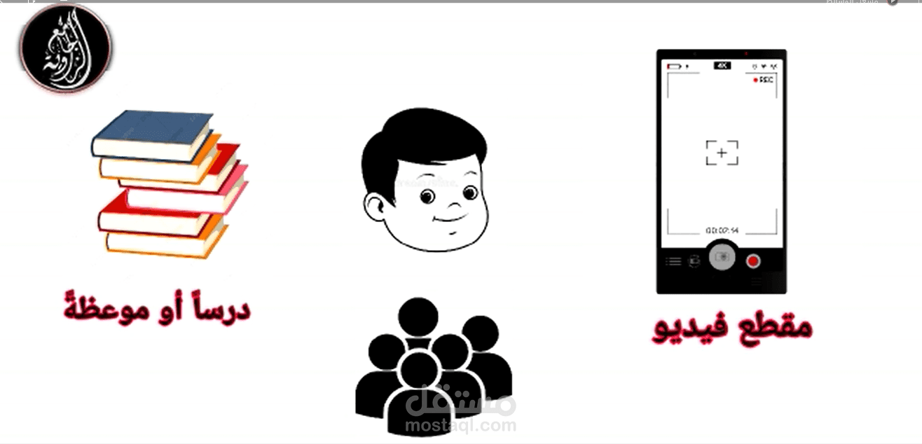 إعلان عن مسابقة