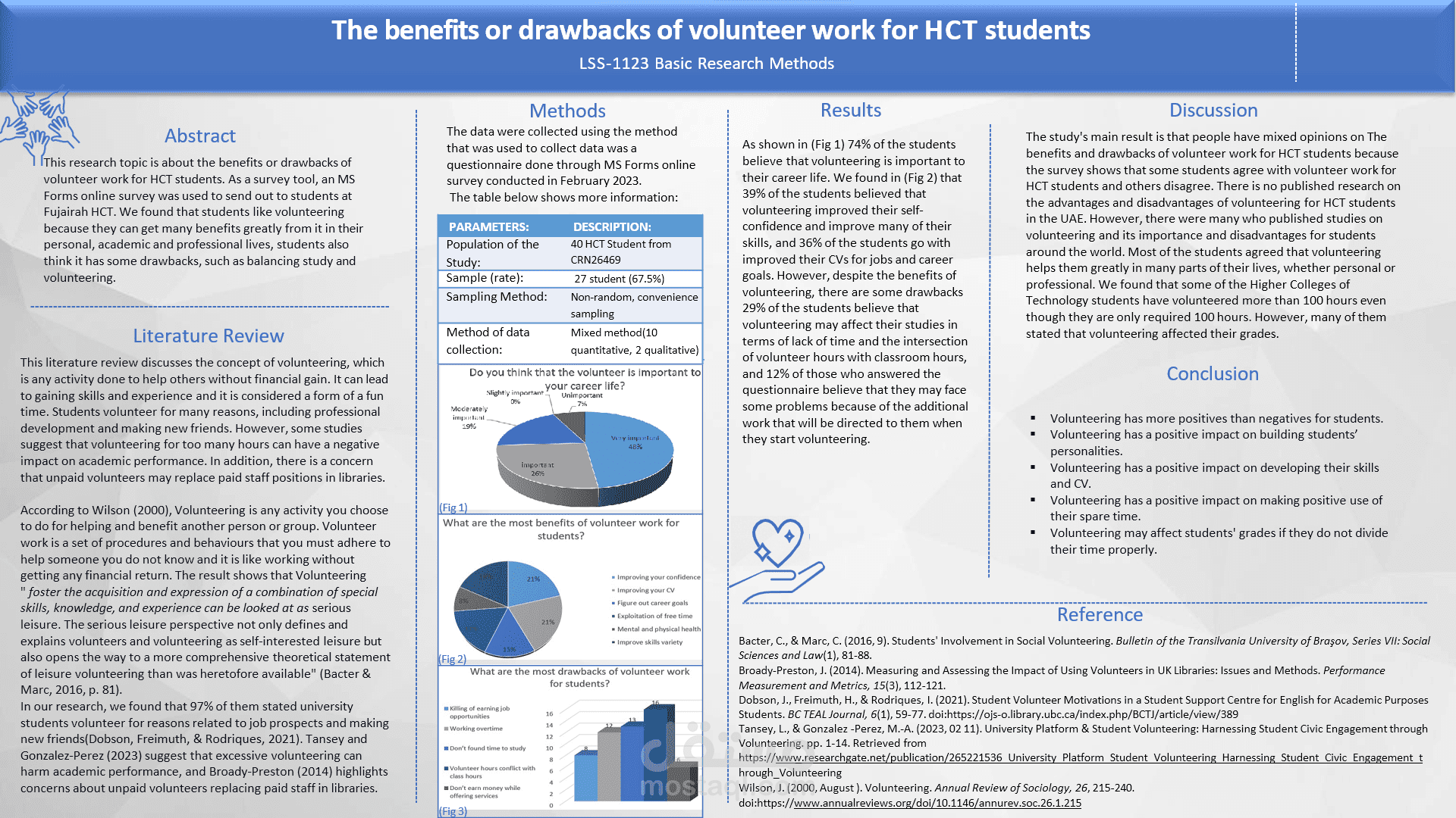 The benefits or drawbacks of volunteer work for HCT students