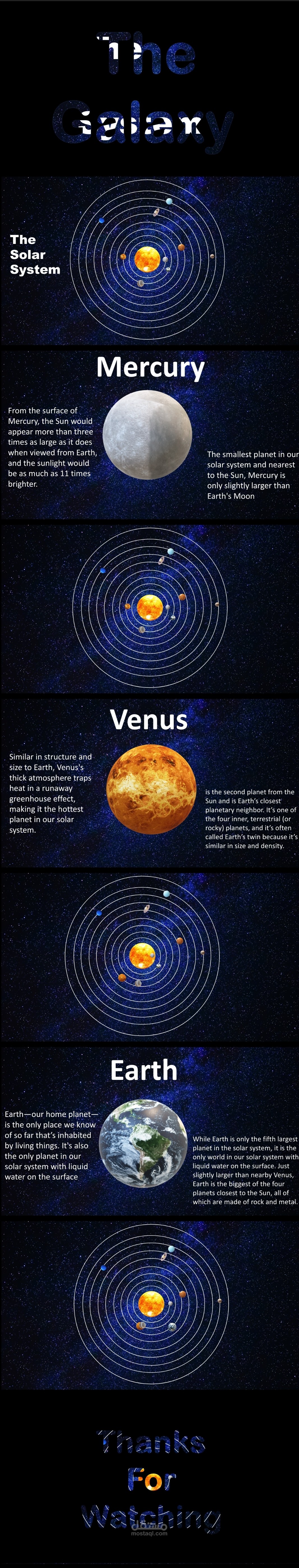 THE SOLAR SYSTEM