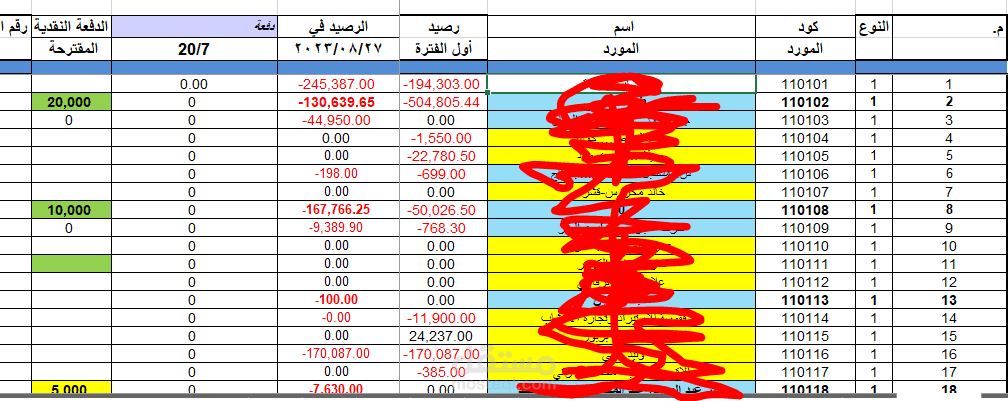 العمل علي حسابات الموردين والعملاء