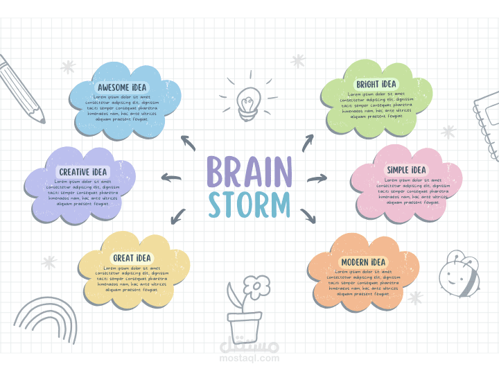 Playful Illustrative Mind Map