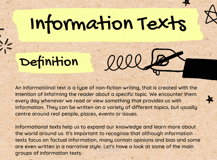 Information Texts in English Infographic
