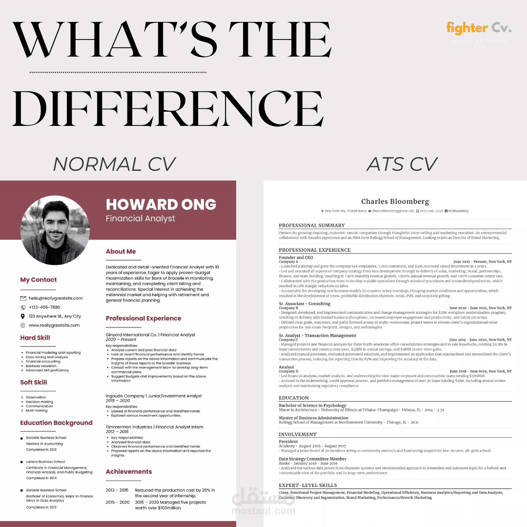 تصميم منشور فيس بوك  لوكاله فايتر لتصميم السير الذاتيه