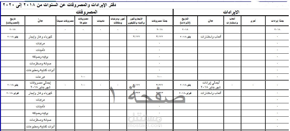 محاسبة مالية