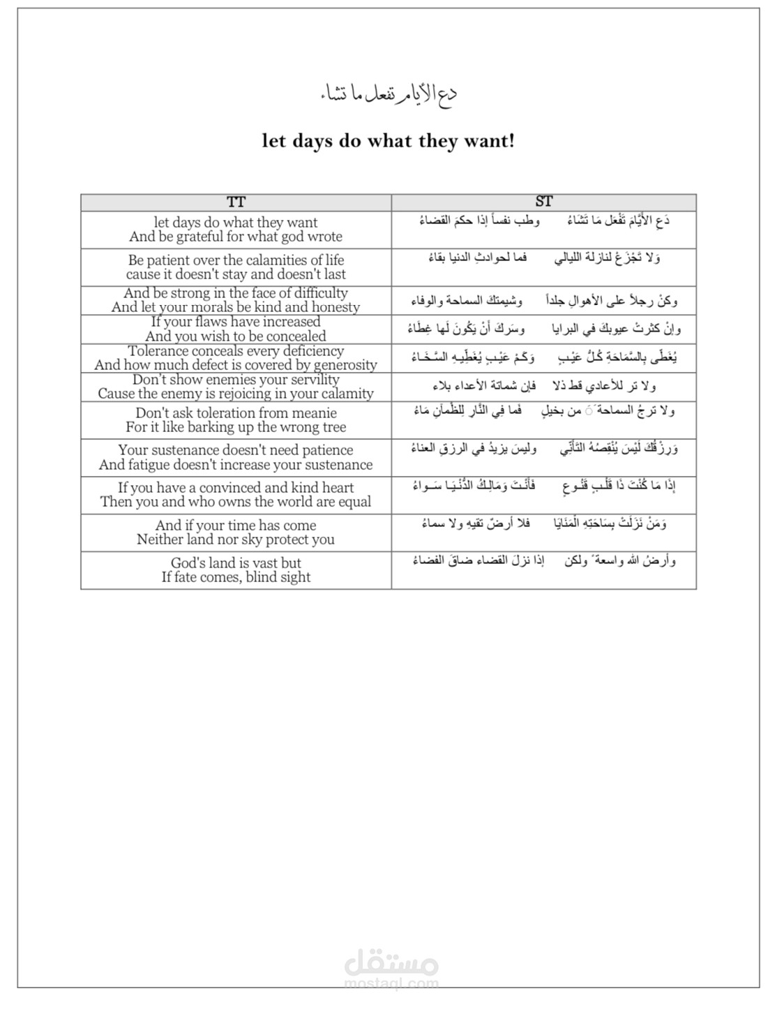 قصيدة دع الأيام تفعل ما تشاء