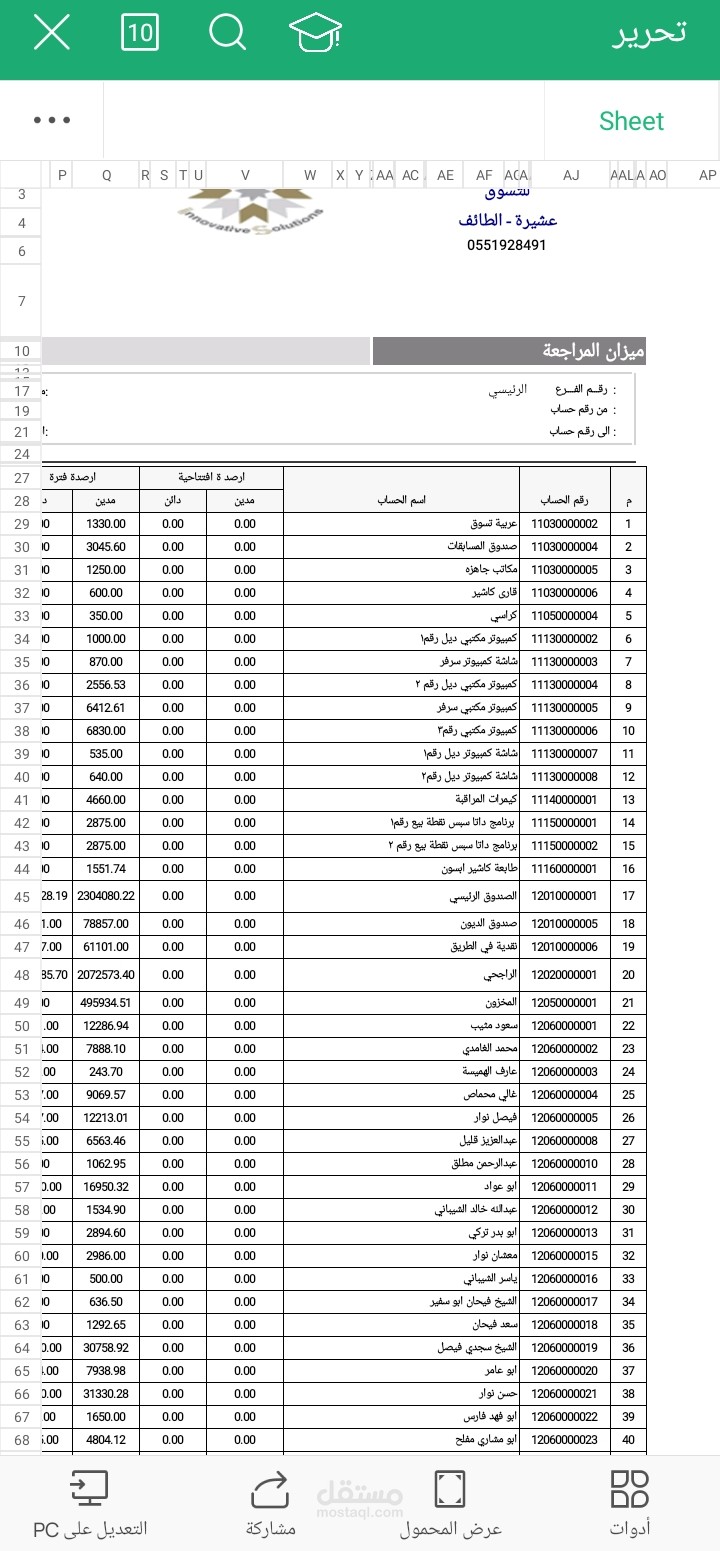 عمل القوائم الماليه