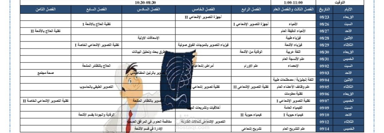 جدول تجريبي ل الامتحانات النصفيه كلية التقنية الطبيه