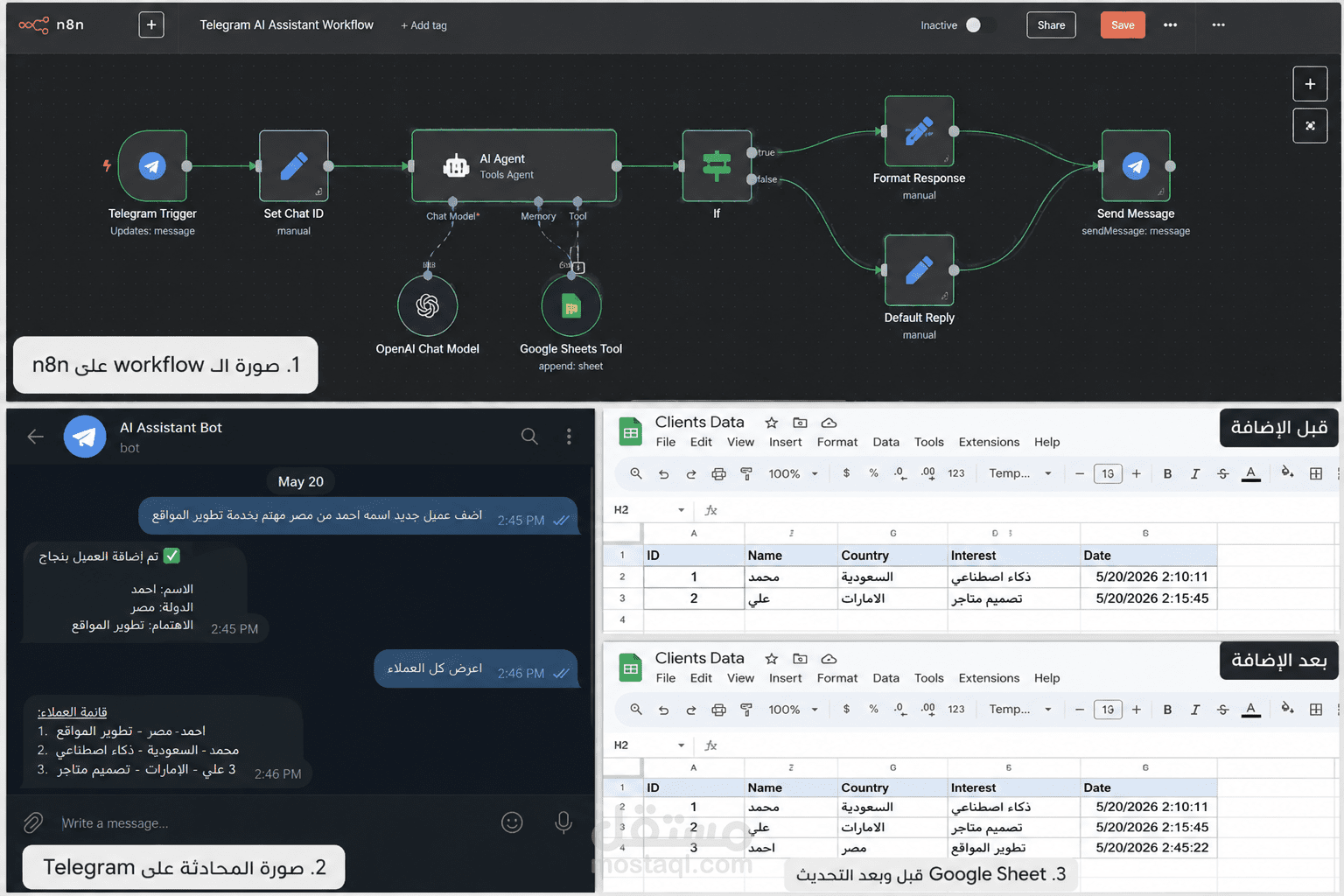 n8n Telegram Automation Chatbot