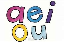 برنامج يعد الحروف [a,i,o,u,e] بلغة بايثون                                                       A Program That counts the letters A, O, U, E, I in Python