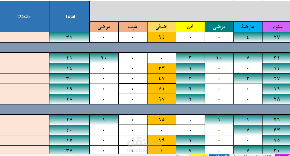 برنامج حضور وانصراف