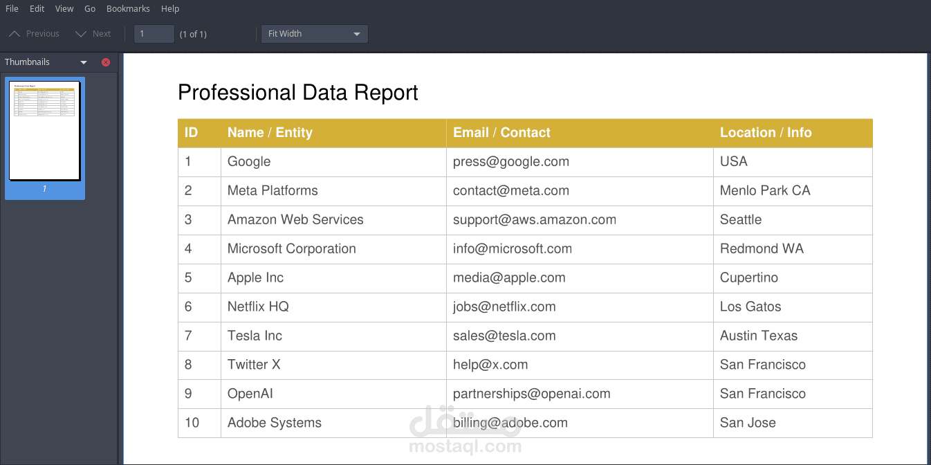 Enterprise Data Architect: Smart Cleaning & Professional Excel/PDF Reporting
