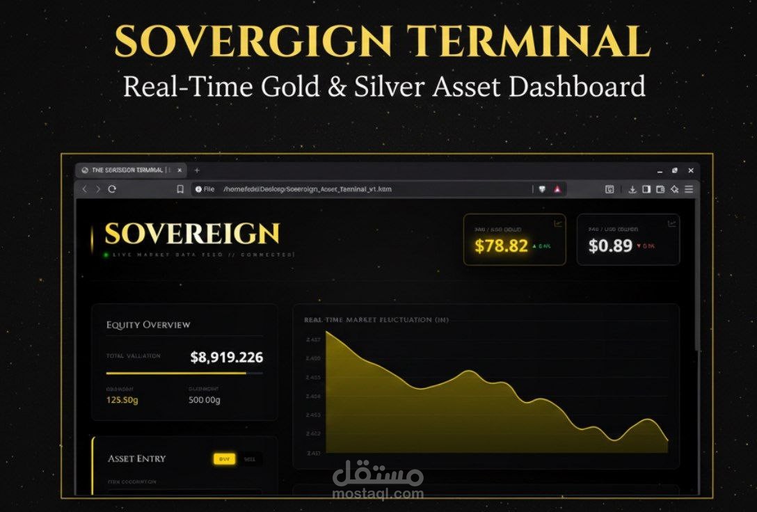 Premium Gold & Silver Asset Terminal | Real-Time Portfolio Dashboard