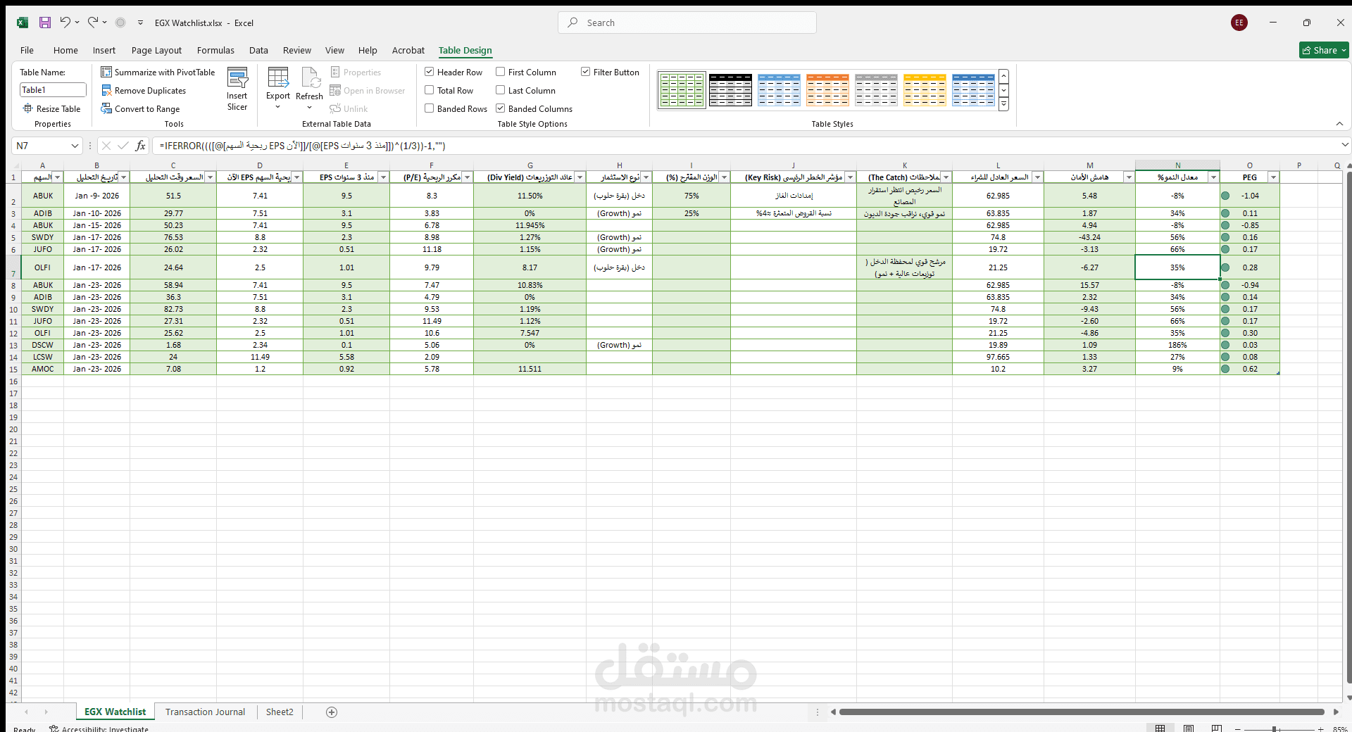 Stock Market Portfolio Tracker & Fair Value Analyzer