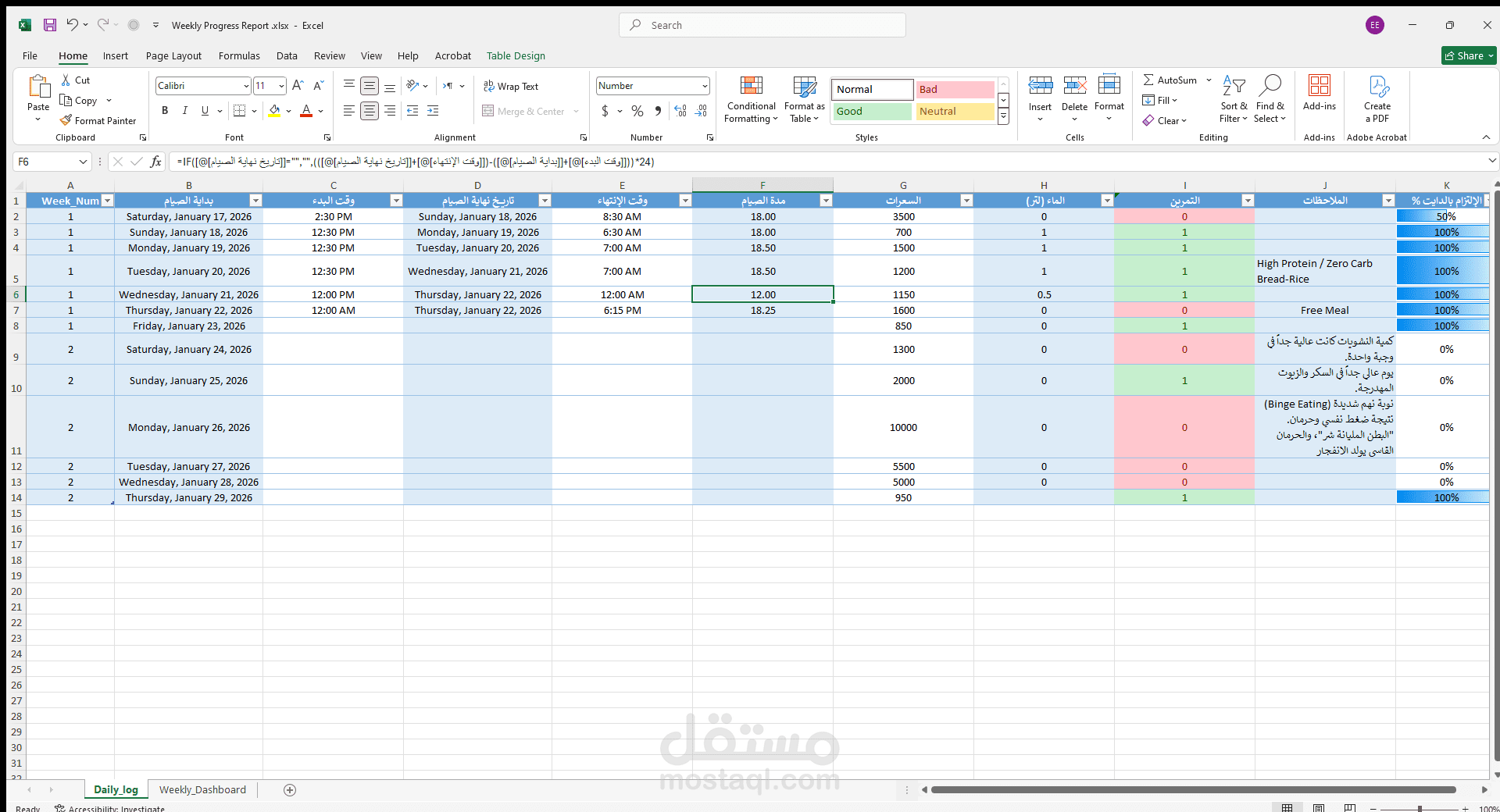Personal Productivity & Health Tracking System