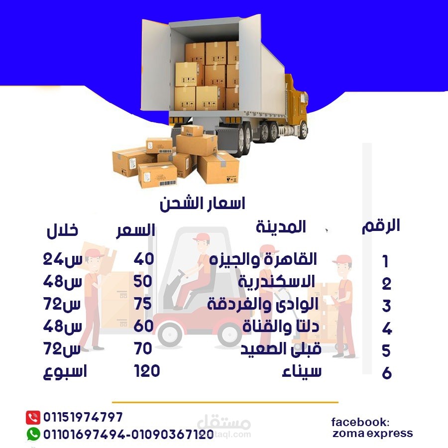 فيصل الجيزه مصر