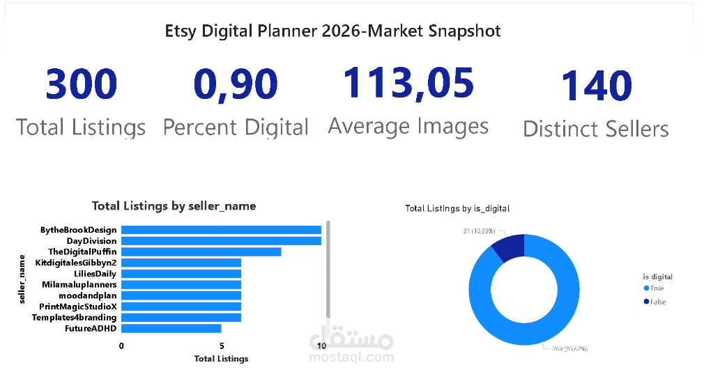 etsy-digital-planner-dashboard
