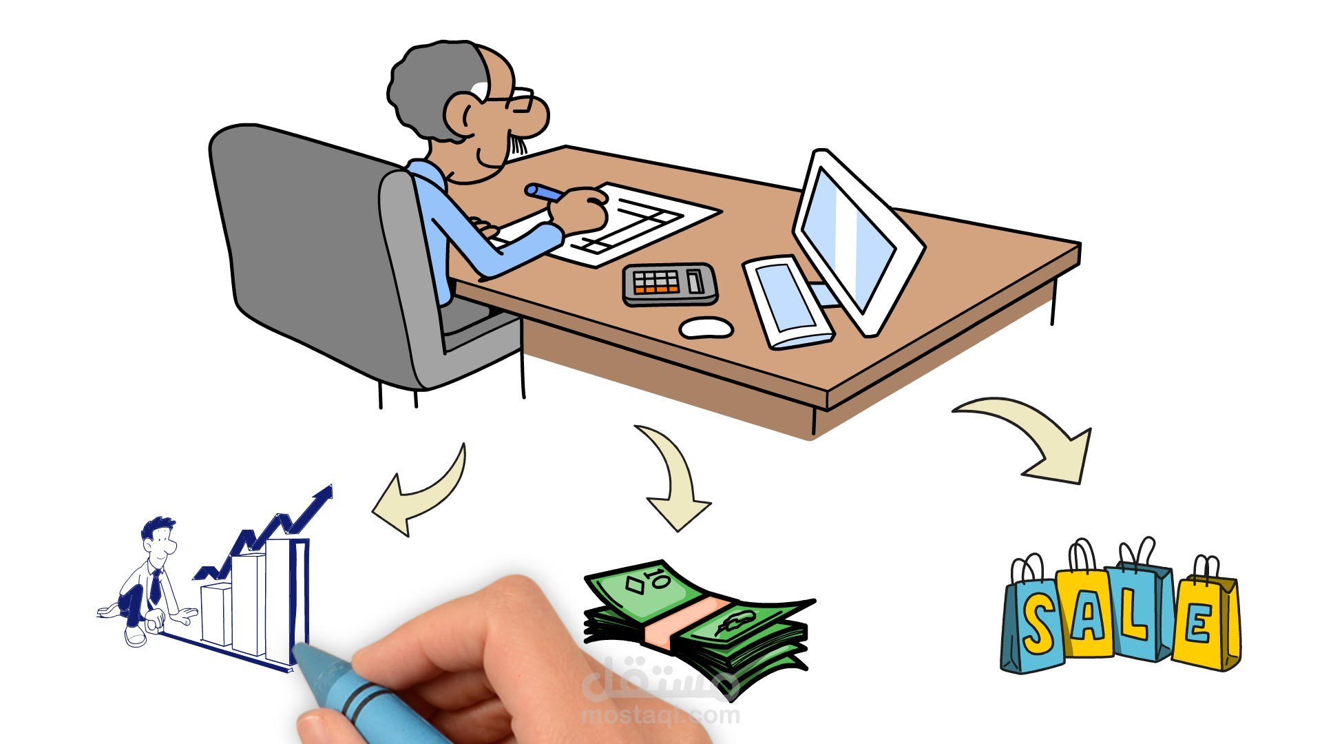 Create a professional whiteboard animation explainer video