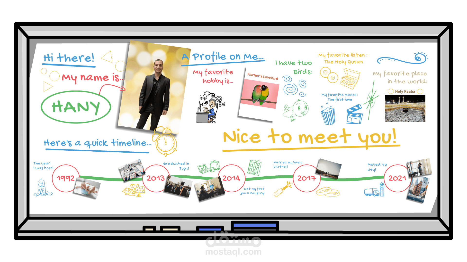 تصميم فيديو وايت بورد شخصي Whiteboard Animation