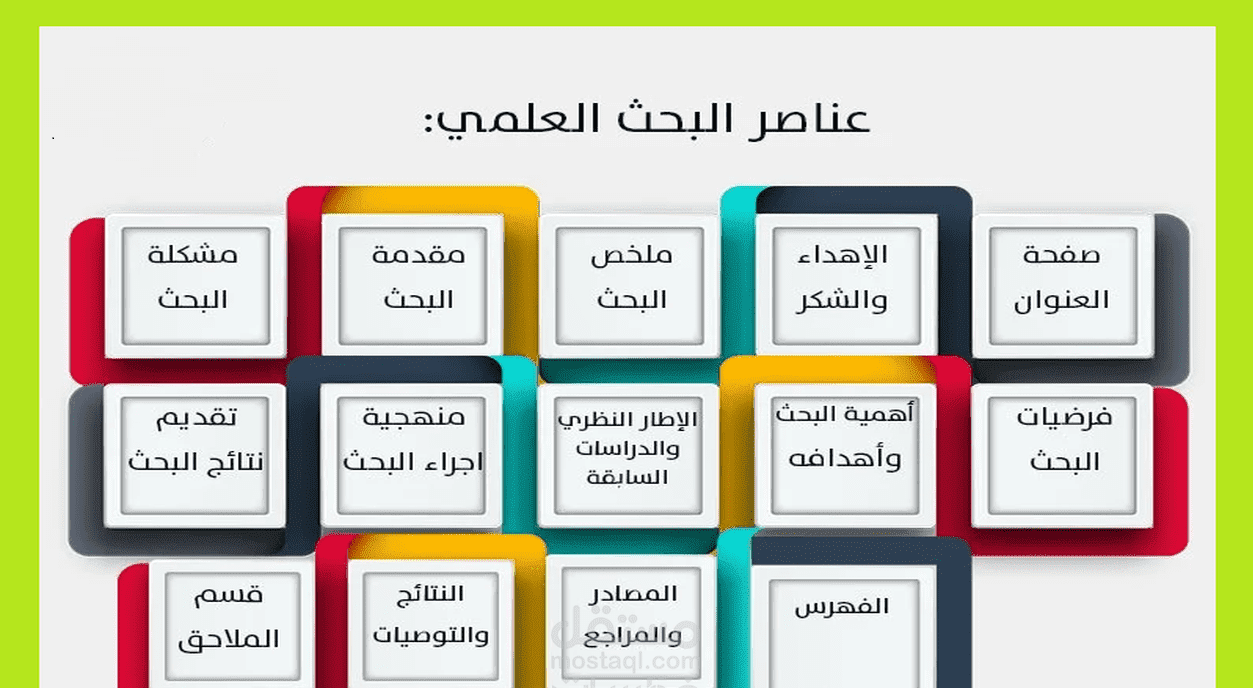 نماذج اعمالي السابقة في إعداد البحوث