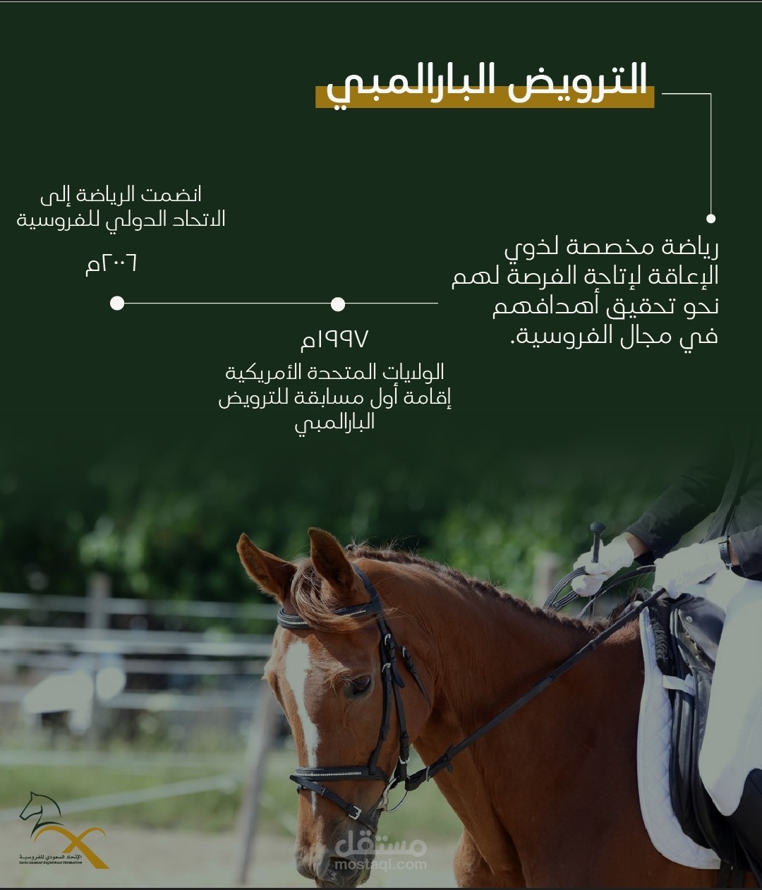 انفوجرافيك عن الترويض البارالمبي