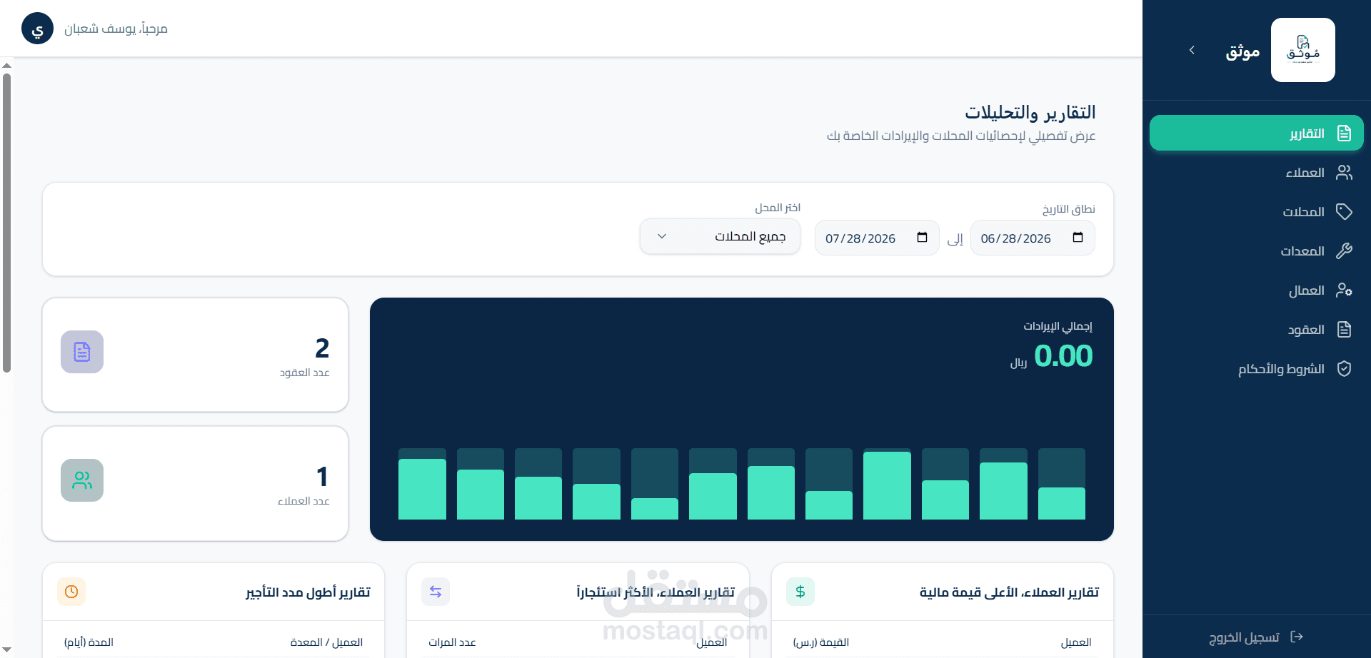 الموثق لإدارة محلات تأجير المعدات والعقود نظام سحابي متكامل (SaaS)