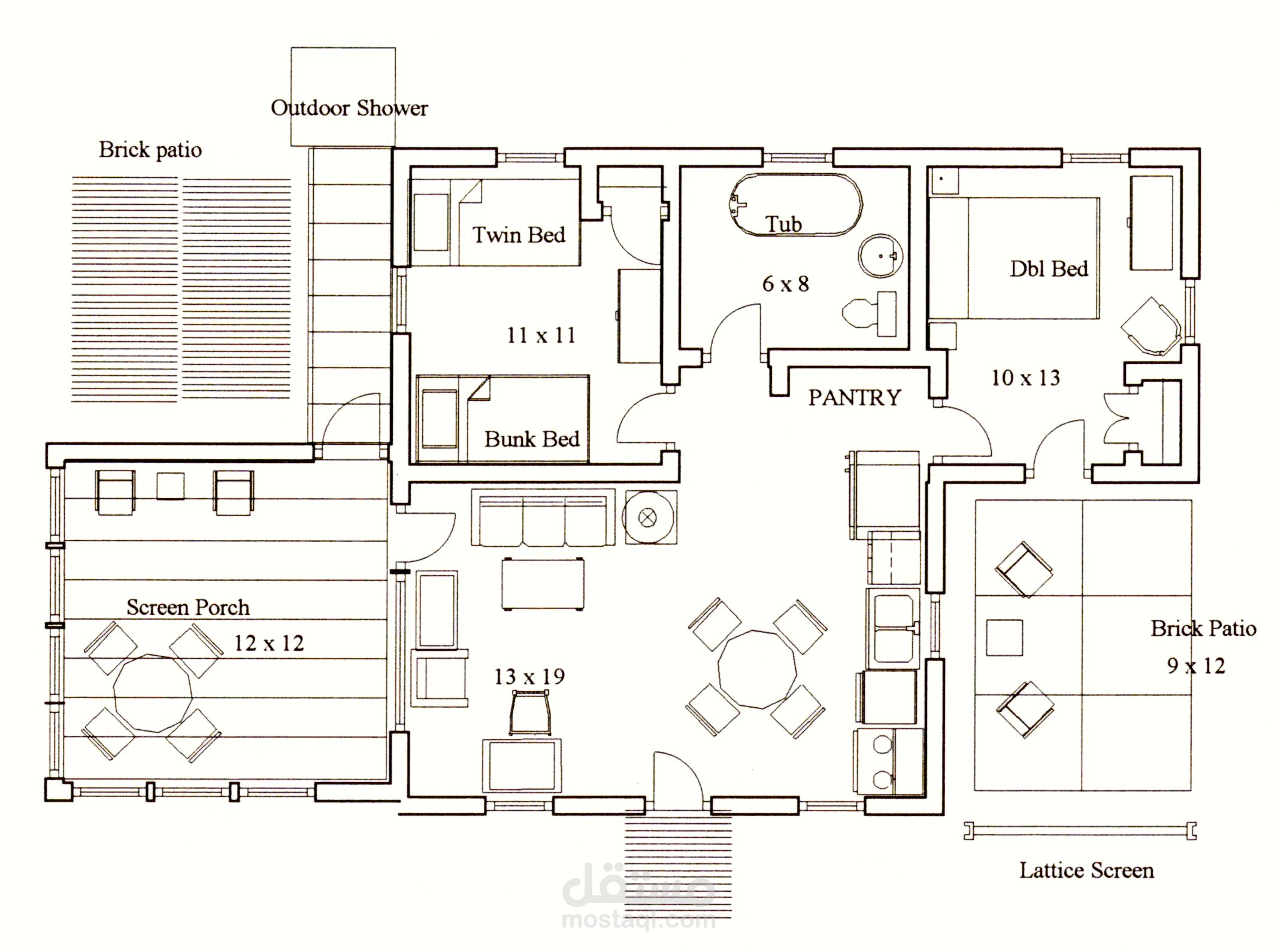 تصميم المخططات