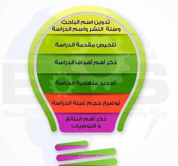 تلخيص عدد من دراسات الماستر